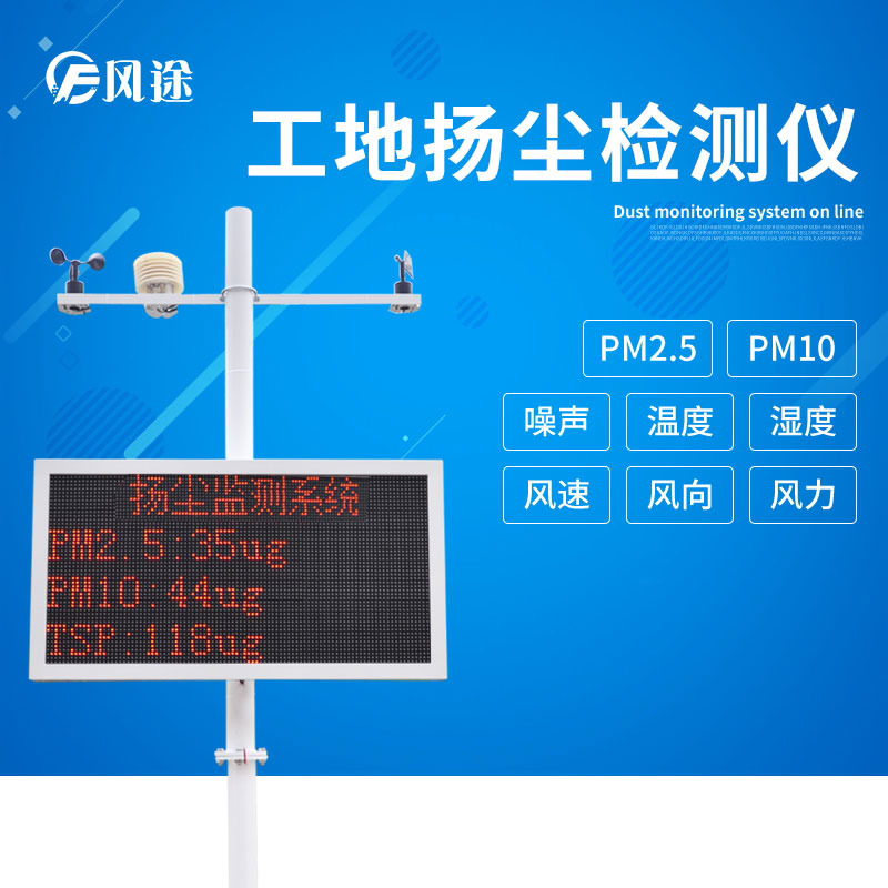 顆粒物是如何過五關斬六將侵害人體的？